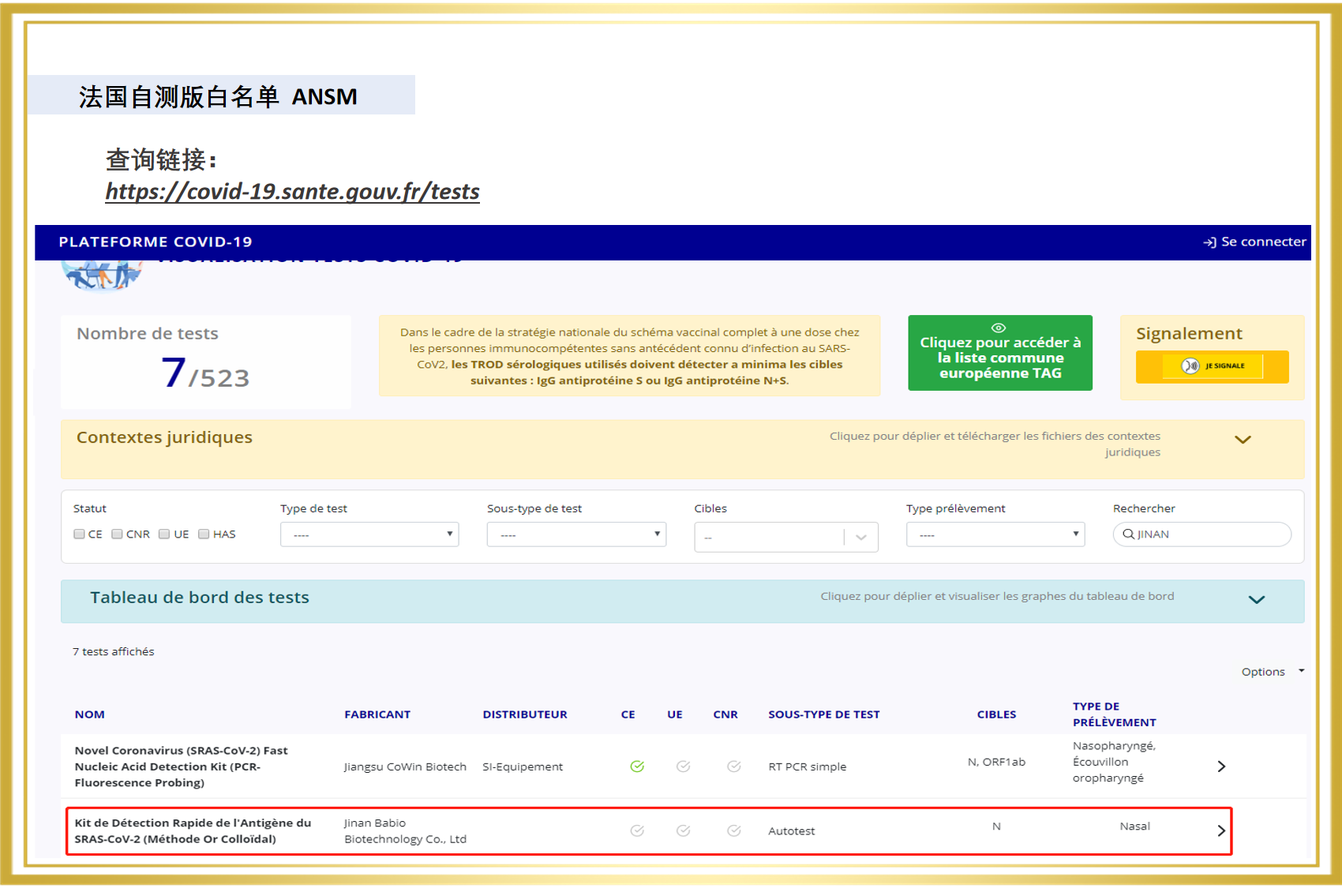 Baibo biologiske antigen selvtestende produkter gennem den franske hvidliste